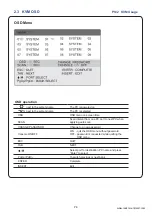 Preview for 11 page of Synergy Global Technology LCDK1010 User Manual