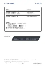 Preview for 9 page of Synergy Global Technology LCDK1022 User Manual