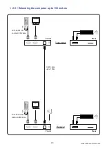 Preview for 10 page of Synergy Global Technology LCDK1041 User Manual