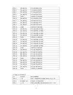 Preview for 8 page of Synergy Global Technology LCDR7U15-01 User Manual