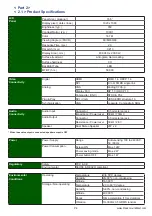 Preview for 9 page of Synergy Global Technology LCDR7U19-08 User Manual