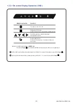 Preview for 11 page of Synergy Global Technology LCDR7U19-08 User Manual