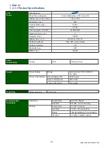 Preview for 8 page of Synergy Global Technology LCDR8U19-09 User Manual