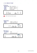 Preview for 17 page of Synergy Global Technology LCDR8U21-03 User Manual