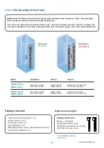 Предварительный просмотр 7 страницы Synergy Global Technology RA4015 User Manual