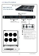 Предварительный просмотр 13 страницы Synergy Global Technology RA4015 User Manual