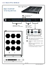 Предварительный просмотр 14 страницы Synergy Global Technology RA4015 User Manual