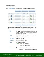 Preview for 21 page of Synergy Global Technology RAC141 User Manual