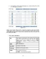 Preview for 23 page of Synergy Global Technology RAC281 User Manual