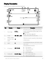 Предварительный просмотр 7 страницы Synergy iOSD User Manual