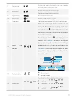 Предварительный просмотр 8 страницы Synergy iOSD User Manual