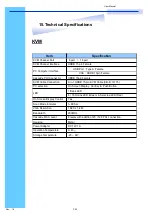 Preview for 34 page of Synergy LCD1U-15-04 User Manual