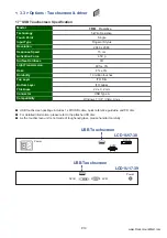 Preview for 24 page of Synergy LCD1U17-30 User Manual