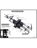 Preview for 7 page of Synergy N5c Assembly Manual