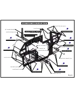 Preview for 8 page of Synergy N5c Assembly Manual