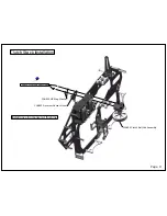 Preview for 11 page of Synergy N5c Assembly Manual