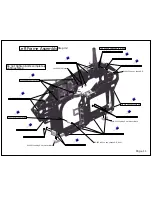 Preview for 13 page of Synergy N5c Assembly Manual