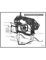 Preview for 15 page of Synergy N5c Assembly Manual