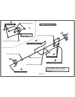 Preview for 18 page of Synergy N5c Assembly Manual