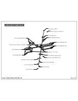 Preview for 26 page of Synergy N5c Assembly Manual