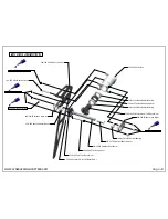 Preview for 35 page of Synergy N5c Assembly Manual