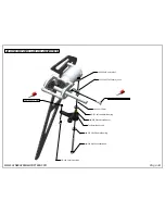 Preview for 36 page of Synergy N5c Assembly Manual