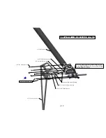 Предварительный просмотр 23 страницы Synergy NSC CONTENDER Instruction Manual