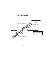 Предварительный просмотр 24 страницы Synergy NSC CONTENDER Instruction Manual