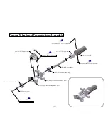 Предварительный просмотр 36 страницы Synergy NSC CONTENDER Instruction Manual