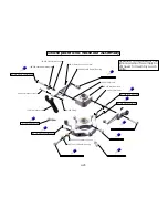 Предварительный просмотр 49 страницы Synergy NSC CONTENDER Instruction Manual