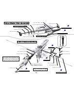 Предварительный просмотр 50 страницы Synergy NSC CONTENDER Instruction Manual