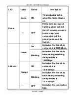 Preview for 8 page of Synergy S21315 User Manual