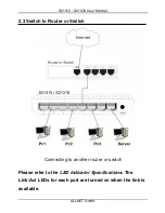 Preview for 11 page of Synergy S21315 User Manual