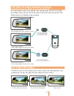 Preview for 14 page of Synergy SM-DVR-2 User Manual