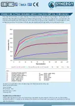 Preview for 6 page of Synergy SY-BRUW-CWS Manual