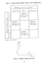 Preview for 15 page of Synertek Systems SYM-1 Reference Manual