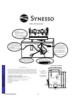 Preview for 6 page of Synesso Espresso Machine Technical Manual