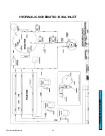 Preview for 13 page of Synesso Espresso Machine Technical Manual