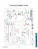 Preview for 15 page of Synesso Espresso Machine Technical Manual