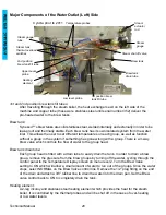 Preview for 20 page of Synesso Espresso Machine Technical Manual