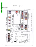 Preview for 24 page of Synesso Espresso Machine Technical Manual