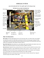 Preview for 29 page of Synesso MVP Technical Manual