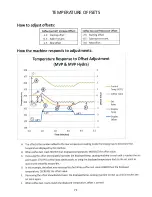 Preview for 71 page of Synesso MVP Technical Manual