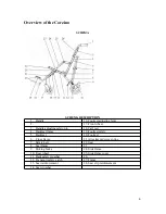 Предварительный просмотр 7 страницы Synetik ErgoCare CORZINO User Manual