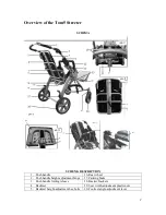 Предварительный просмотр 8 страницы Synetik ErgoCare TOM5 STREETER User Manual