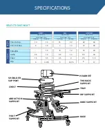 Предварительный просмотр 10 страницы Synetik ErgoCare Vertiflex 60 User Manual