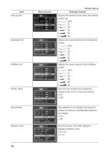 Предварительный просмотр 12 страницы Syngene DigiGenius Quick Start Manual