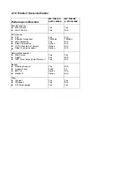 Preview for 21 page of Synnex WX-1500EN User Manual