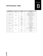 Preview for 15 page of Synology DiskStation DS212j Quick Installation Manual