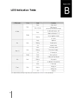 Preview for 16 page of Synology DiskStation DS213 Quick Installation Manual